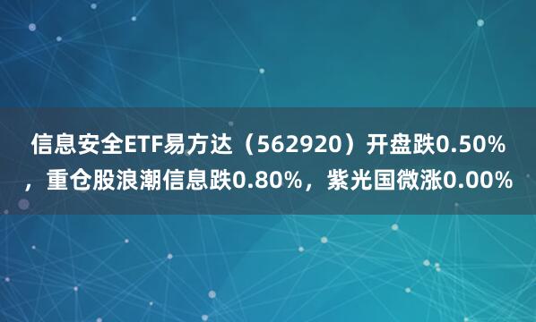 信息安全ETF易方达（562920）开盘跌0.50%，重仓股浪潮信息跌0.80%，紫光国微涨0.00%