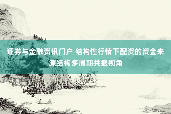 证券与金融资讯门户 结构性行情下配资的资金来源结构多周期共振视角